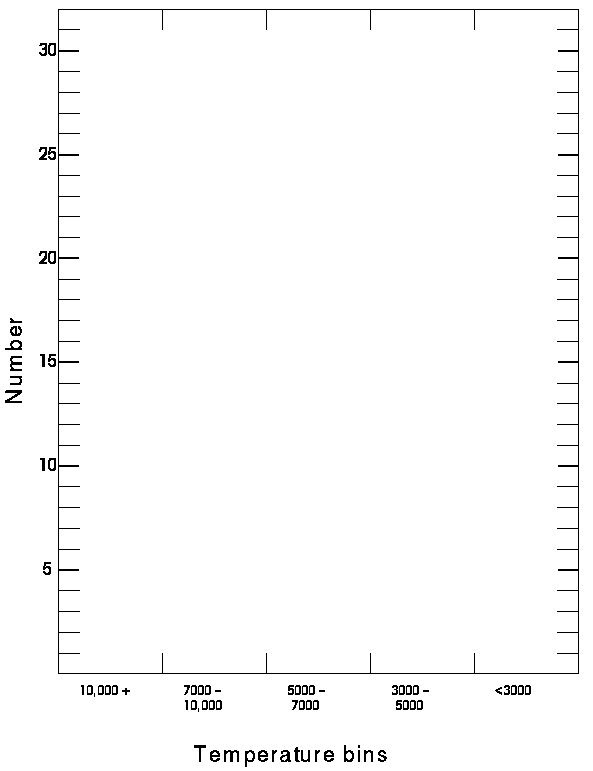 Diagram Worksheet